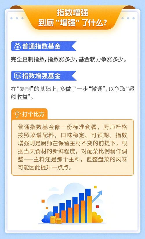 华泰证券资产管理 专业投资管理，赋能财富稳健增长